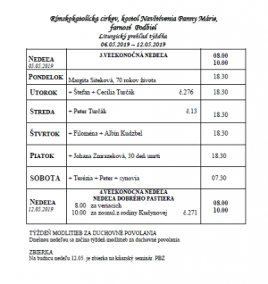 3. Veľkonočná nedeľa